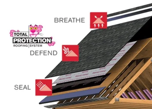 Owens Corning Asphalt Shingles